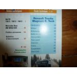 Magnum E Tech Revue Technique PL Renault