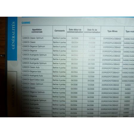 Classe C W203  Revue Technique Mercedes