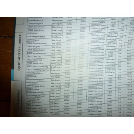 Classe C W203  Revue Technique Mercedes