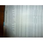 Classe C W203  Revue Technique Mercedes