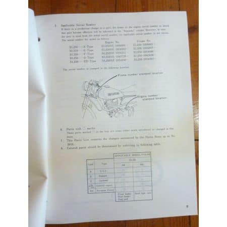 XK250 Catalogue Pieces Anglais