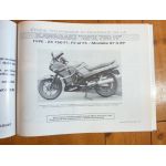GPX750R XTZ600 Revue Technique moto Kawasaki Yamaha