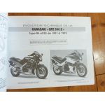 GPZ500S XTZ750 Revue Technique moto Yamaha Kawasaki