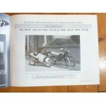 NS MTX125 Revue Technique moto Honda