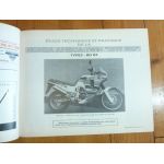 XRV650 DT125 Revue Technique moto Honda Yamaha