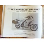 600 XJ FZ 1000 GPZ Revue Technique moto Kawasaki Yamaha