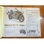 GSXR1000 ZX7R Revue Technique moto Kawasaki Suzuki