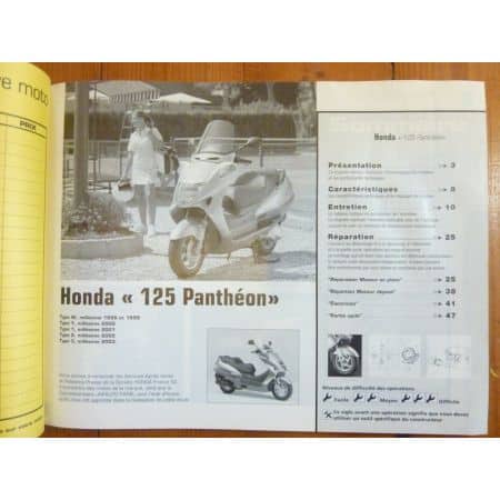 NX125 GSXR750R Revue Technique moto Honda Suzuki