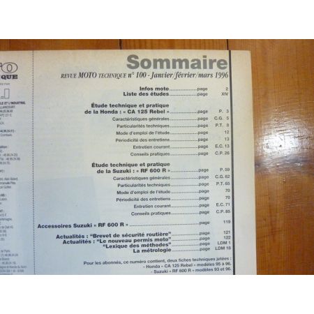 Rebel RF600R Revue Technique moto Honda Suzuki