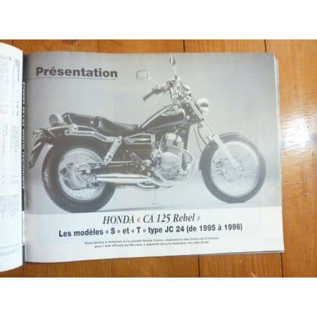 Rebel RF600R Revue Technique moto Honda Suzuki