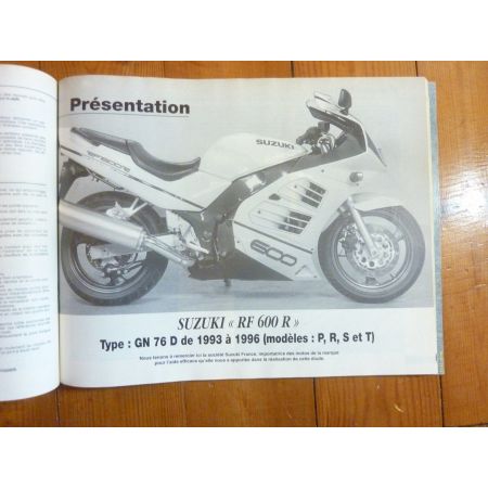 Rebel RF600R Revue Technique moto Honda Suzuki