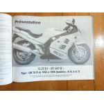 Rebel RF600R Revue Technique moto Honda Suzuki
