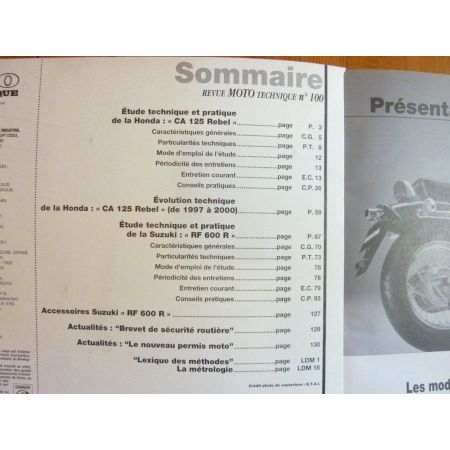 Rebel RF600R Revue Technique moto Honda Suzuki