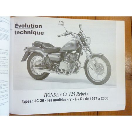 Rebel RF600R Revue Technique moto Honda Suzuki