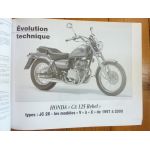 Rebel RF600R Revue Technique moto Honda Suzuki