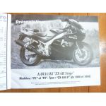 ZX6R XJ 900 Diversion Revue Technique moto Kawasaki Yamaha