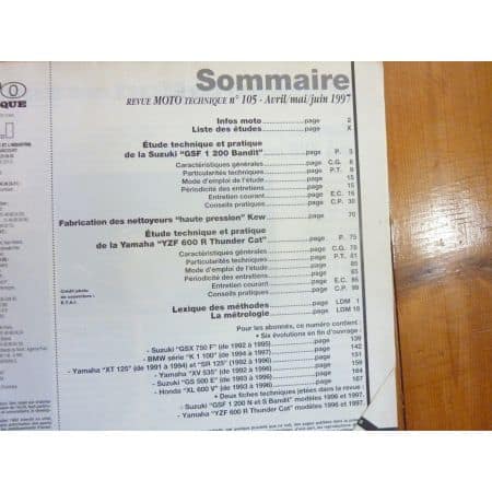 1200 Bandit YZF600R Revue Technique moto Suzuki Yamaha