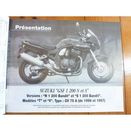 1200 Bandit YZF600R Revue Technique moto Suzuki Yamaha