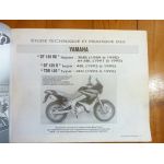 DT125 TDR125 F650 Revue Technique moto Bmw Yamaha