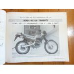 NX125 GSXR750 Revue Technique moto Honda Suzuki