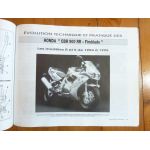 XJ600 CBR900RR Revue Technique moto Honda Yamaha