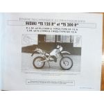 ZZR1100 TS125 Revue Technique moto Kawasaki Suzuki