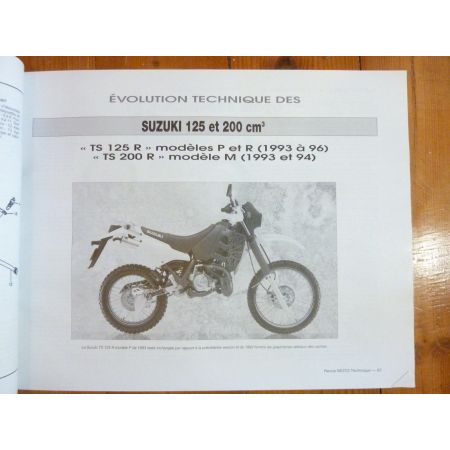 ZZR1100 TS125 Revue Technique moto Kawasaki Suzuki