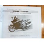 ZZR1100 TS125 Revue Technique moto Kawasaki Suzuki