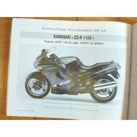 ZZR1100 TS125 Revue Technique moto Kawasaki Suzuki