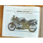 ZZR1100 TS125 Revue Technique moto Kawasaki Suzuki