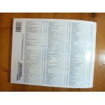 CBR600 XTZ660 Revue Technique moto Honda Yamaha