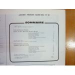 ZZR1100 TS125 Revue Technique moto Kawasaki Suzuki