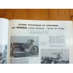 CB125 DT125 Revue Technique moto Honda Yamaha