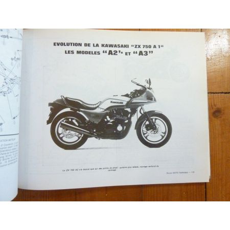 WR Z ZX GPZ Revue Technique moto Husqvarna Kawasaki