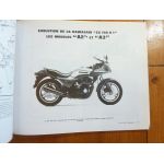 WR Z ZX GPZ Revue Technique moto Husqvarna Kawasaki