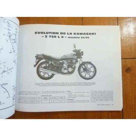 WR Z ZX GPZ Revue Technique moto Husqvarna Kawasaki