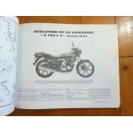 WR Z ZX GPZ Revue Technique moto Husqvarna Kawasaki