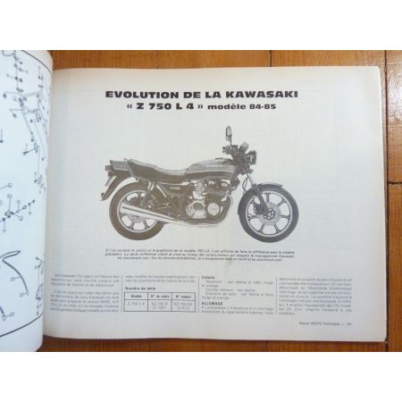 WR Z ZX GPZ Revue Technique moto Husqvarna Kawasaki