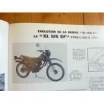 XL125S GS750 Revue Technique moto Honda Suzuki