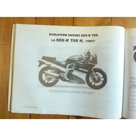 GSXR 750 Revue Technique moto Suzuki