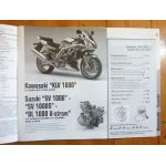 KLV1000 SV1000 C STROM Revue Technique moto Kawasaki Suzuki