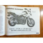 VT125 FZS600Fazer Revue Technique moto Daelim Yamaha