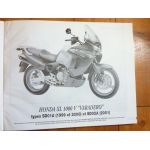 SV650 Varadero Revue Technique moto Honda Suzuki