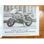 SV650 Varadero Revue Technique moto Honda Suzuki