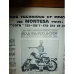 VanVan TS125 COTA Revue Technique moto Montesa Suzuki