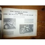 VanVan TS125 COTA Revue Technique moto Montesa Suzuki