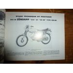 GTS KS50 CBX1000 Revue Technique moto Honda Zundapp