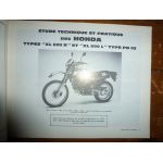 XL600 Revue Technique moto Honda