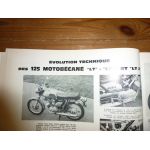 125 L LT R50 R60 R75 Revue Technique moto Bmw Motobecane