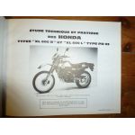 XL600 Revue Technique moto Honda